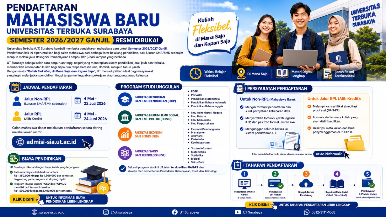 Pendaftaran Mahasiswa Baru Universitas Terbuka Surabaya Semester 2026/2027 Ganjil Resmi Dibuka